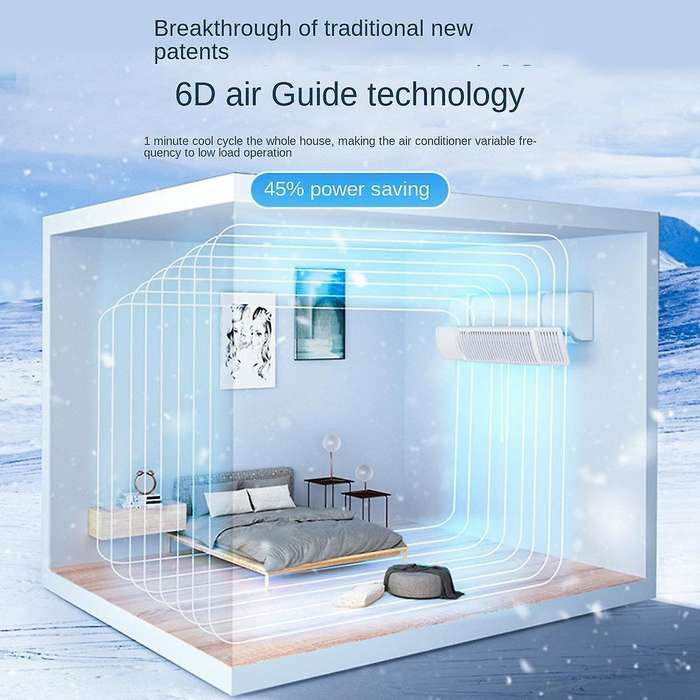 Wall-mounted Air Conditioning Wind Deflector Scalable Air Conditioner Windshield Household Air Condi