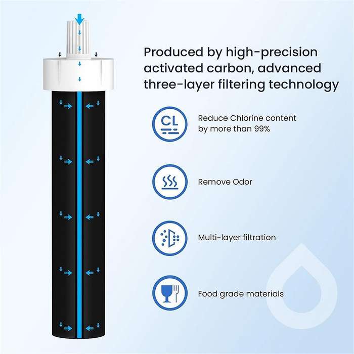 Water Bottle Filters, Replacement for Bb06, Hard Sided Water Bottle Filter, 6 Count