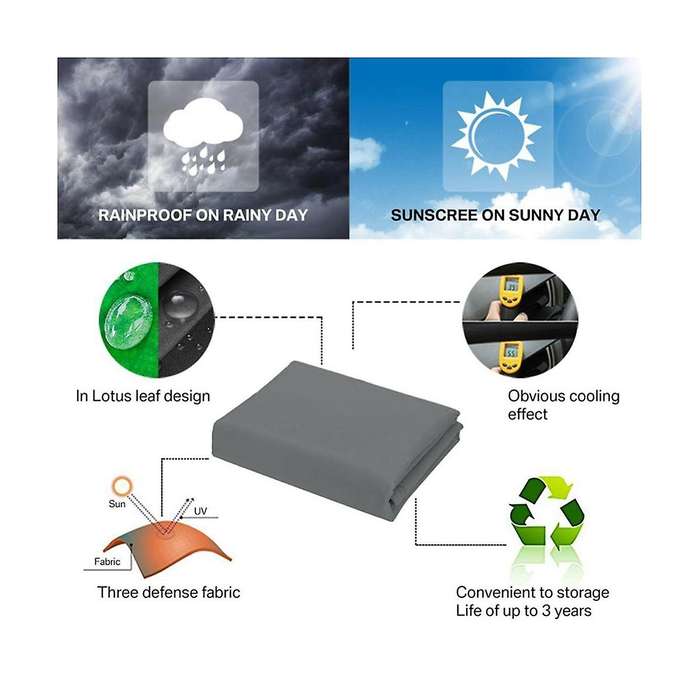 Waterproof Awning Sunshade Sun Shade Sail for Outdoor Garden Beach Camping Patio Pool Sun Canopy Ten