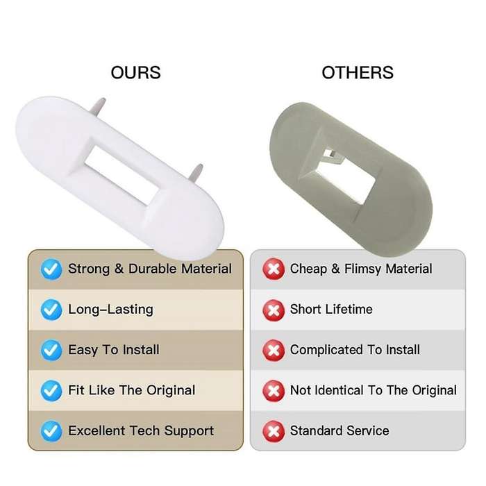 Wh01x24381 4502680 Washer Lid Lock Bezel for Washer and Hotspot Top Washer Lid Lock Bezel Replaceme