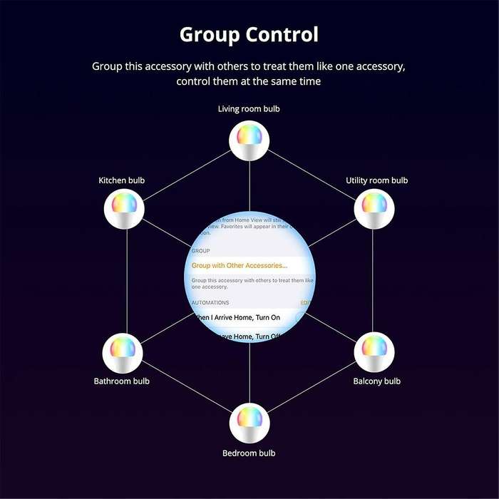WIFI Matter Smart Bulb 9W RGB E27 LED Lamp APP Control DIY Smart Home Bulb Voice Control for Google