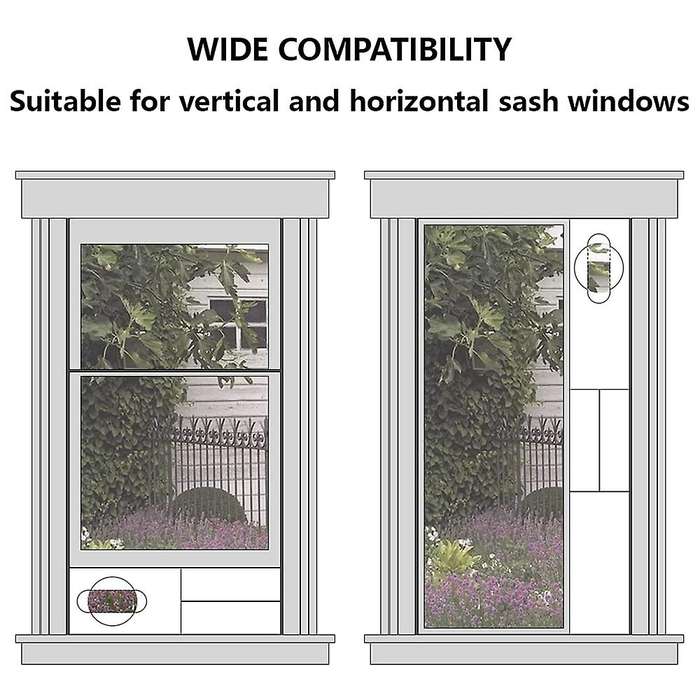 Window Vent Kit for Air Conditioners, Adjustable Length Window Seal Plates for 5 Inch Exhaust Hose