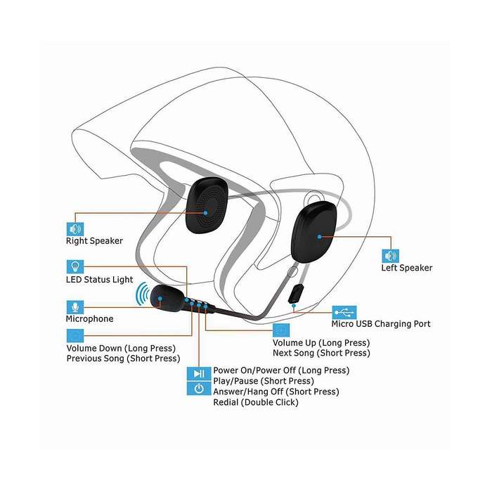 Wireless Bluetooth Headset Motorcycle Helmet Speakers Earphone Hands-Free Call Mp3 Music Player Moto