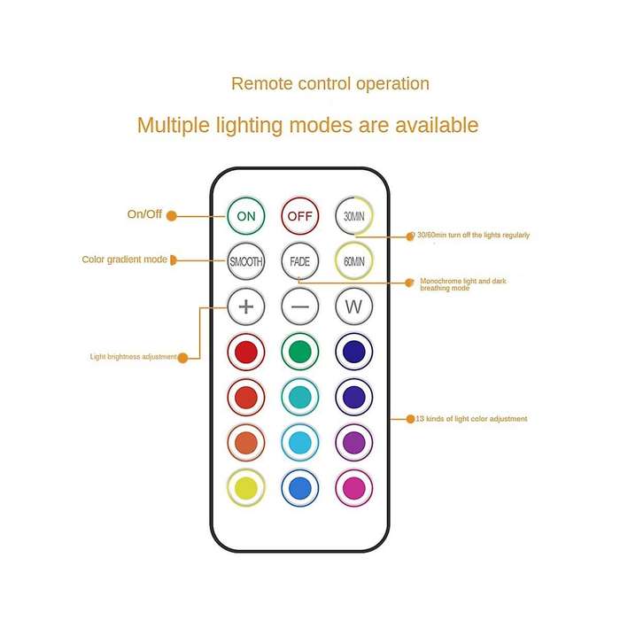 Wireless LED Spotlight Remote Control Closet Spotlights RGB Spotlights for Bedroom Wine Cabinet Ligh