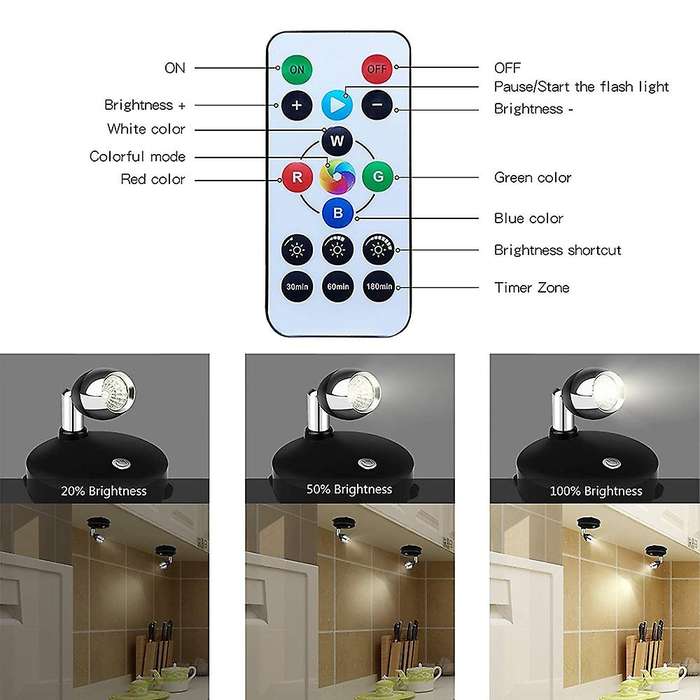 Wireless Spotlight Battery Operated Accent Lights,dimmable Led Spotlights with Remote Rotatable Wall