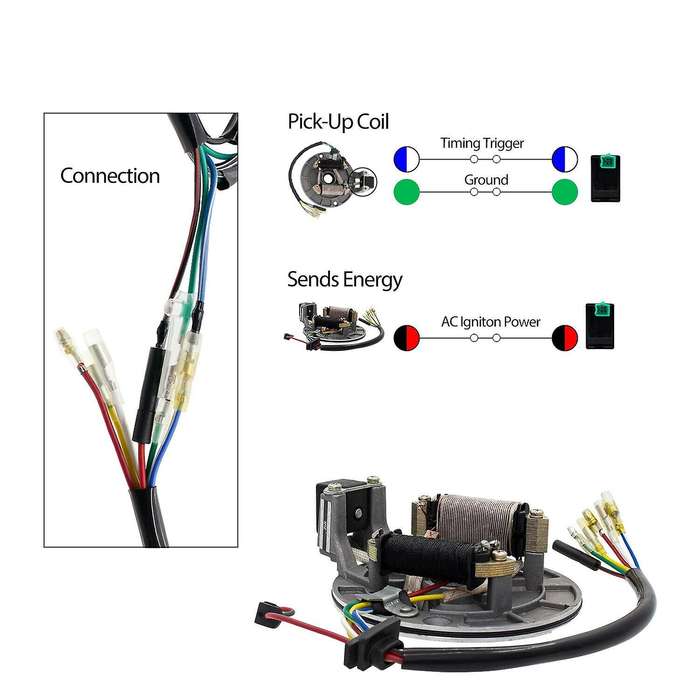 Wiring Harness Loom Ignition Coil CDI Stator Ignition Switch Set for 50-140Cc Dirt Pit Bike ATV