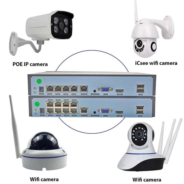 Xmeye 4k 8ch Poe Nvr 8channel Video Recorder for 48v Poe 8mp 5mp Security Surveillance Ip Camera Fac