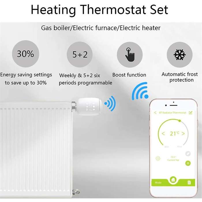 Zigbee Smart TRV Programmable Thermostatic Radiator Valve App Remote Temperature Controller Alexa fo