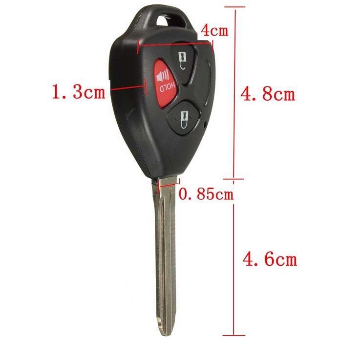 size