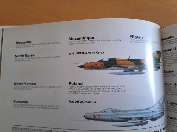 THE WORLD`S GREAT INTERCEPTOR AIRCRAFT