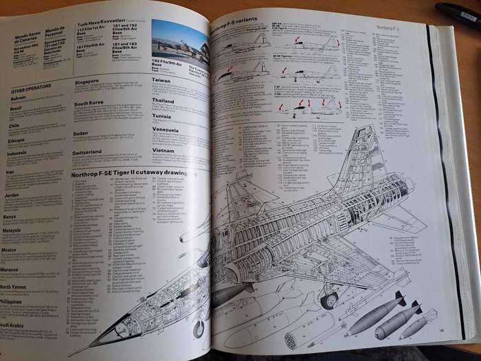 THE WORLD`S GREAT INTERCEPTOR AIRCRAFT
