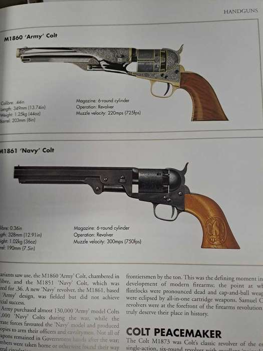 SMALL ARMS FROM 1860 TO PRESENT DAY.