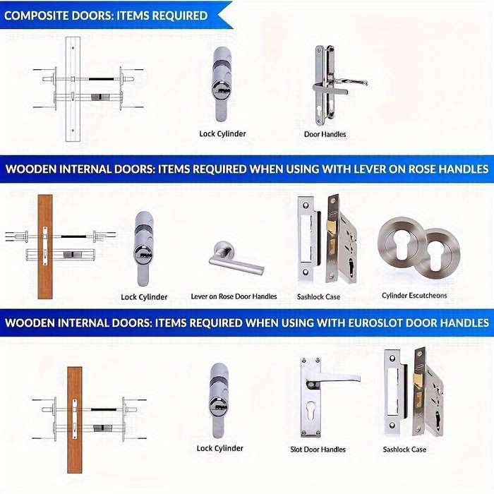 Lock Items Gray 60Mm 30Mm Add  30Mm  Quantity 5 Keys