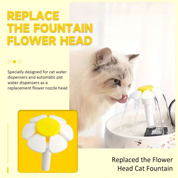 Pet Supplies Items Yellow Stamens  Add   Green Leaves