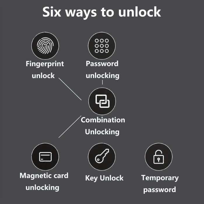 Lock Color Black