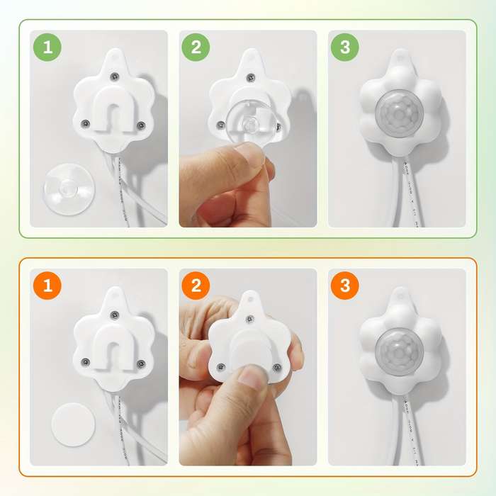 Pet supplies Style Detector
