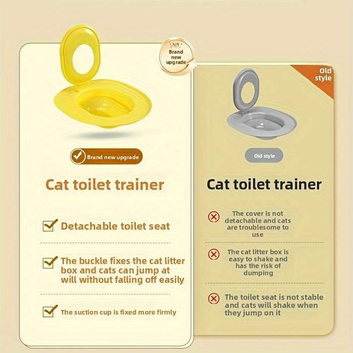 Pet Supplies Color Blue    Cat Toilet Training Basin  Add  2 Strong Suction Cups Size Set