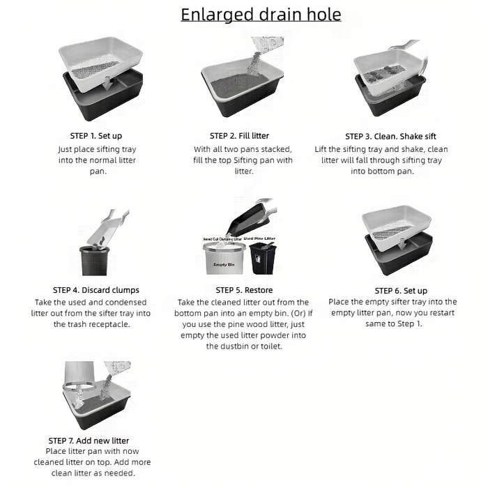 Pet supplies Style Enlarged Drain Hole 44.96cm X 44.15cm X 14.99cm