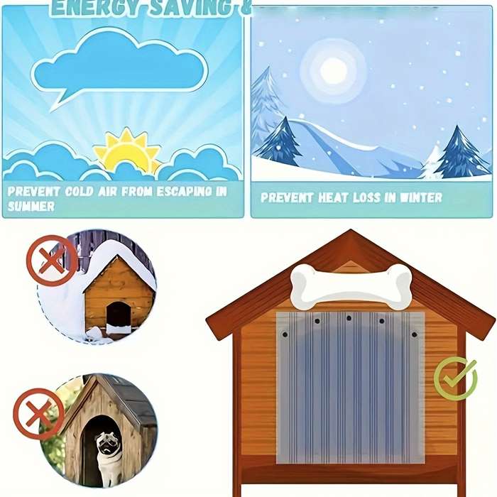 Pet Supplies Size 17.78Cm X 149.86Cm