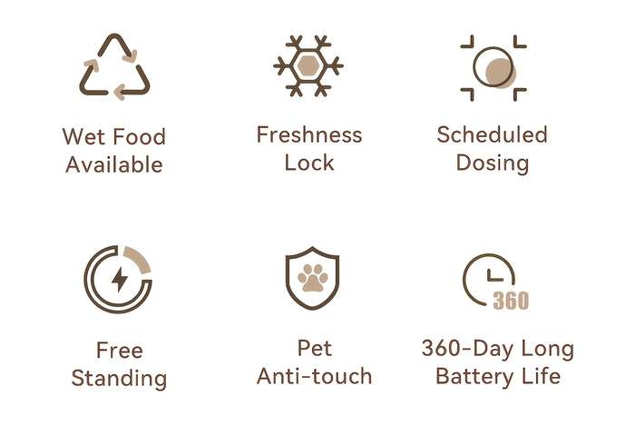 Pet Supplies Color White