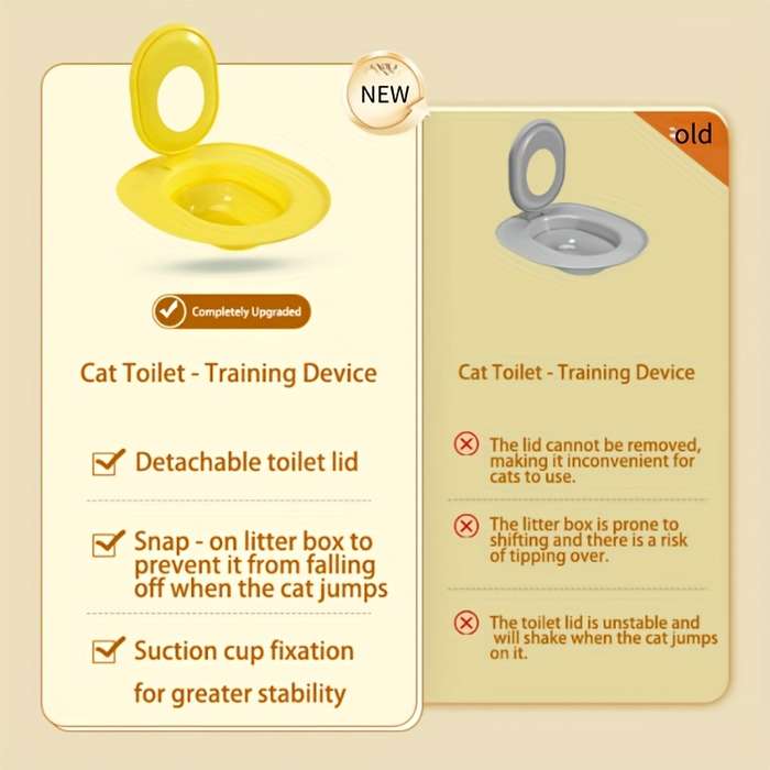Pet supplies Items Toilet Cat Toilet Trainer
