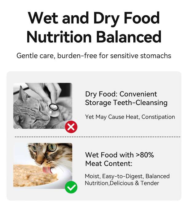 Pet Supplies Color White