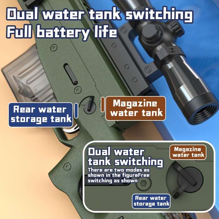 Toy Guns Color Blue