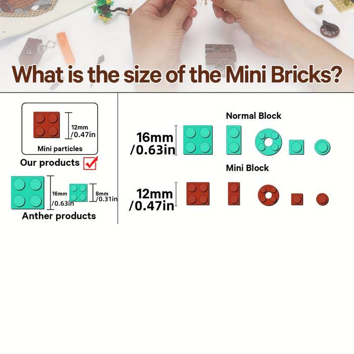 Building Toy Architectural Model Toy Set Quantity 1456Pcs