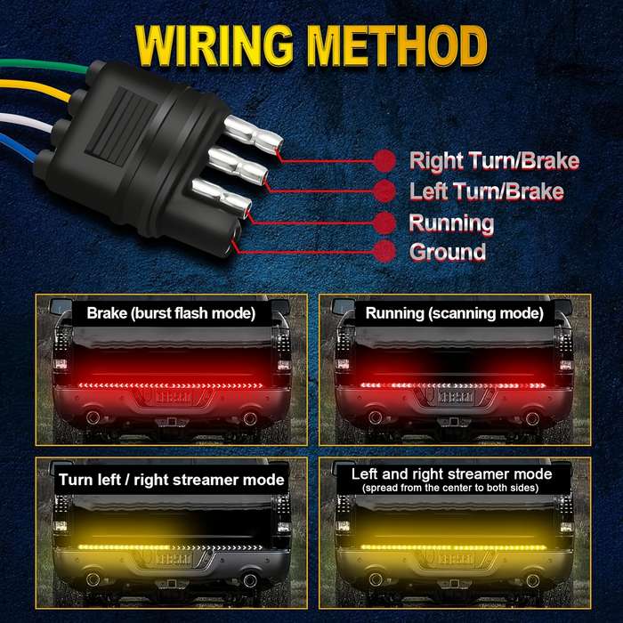 1pc 150cm LED Tailgate Light Bar Strip 12V Flexible Switchback Red Amber Yellow Seque