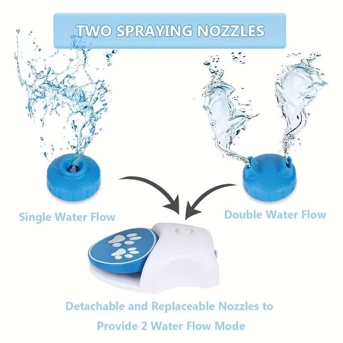 Pet Supplies Color Blue