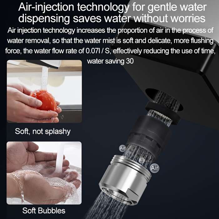 Pet Supplies Model Sr M01