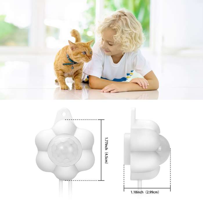Pet supplies Style Detector
