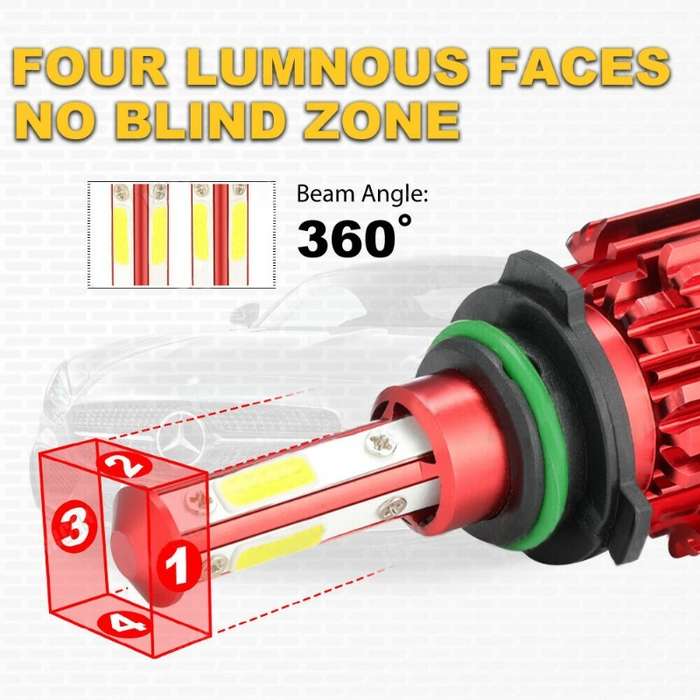 2pcs H7 LED Car Headlights High Beam 6000K White Light Durable Aluminum Alloy She