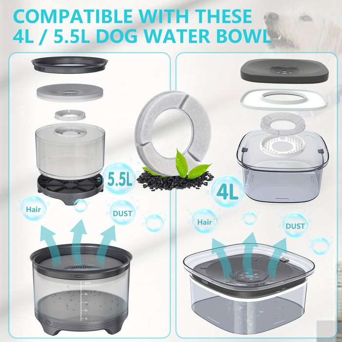Pet Supplies Color White