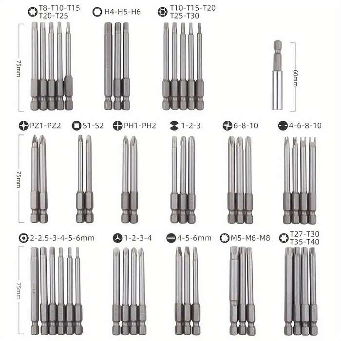 Screwdriver Bit Tool Set Quantity 36Pcs