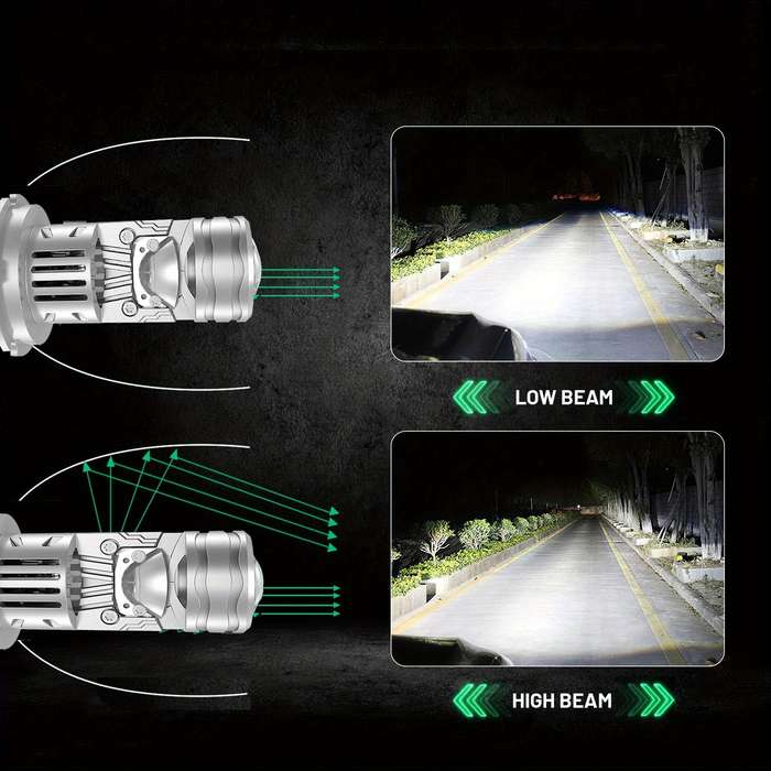 2pcs H4 LED Headlight Bulbs 12V Super Bright 6500K White Turbo Mini Diode Automotive