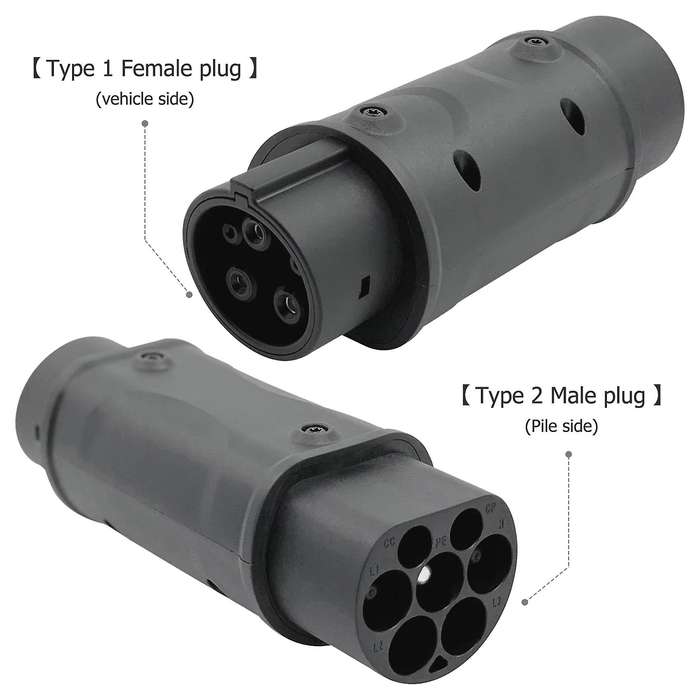 Sae Adaptor Iec 62196 2 to J1772 Side Connector Charing Station 32a
