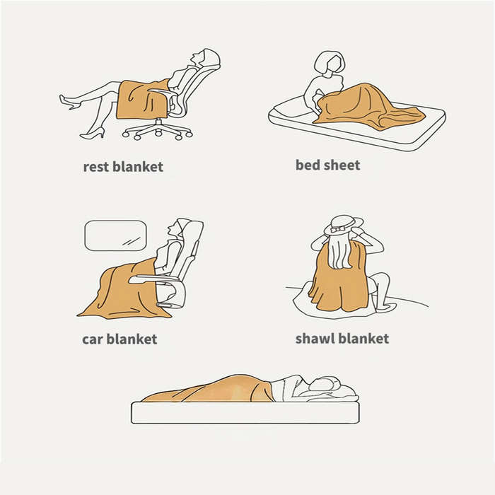 1ps Blanket Size 150X200Cm 59.05X78.74In