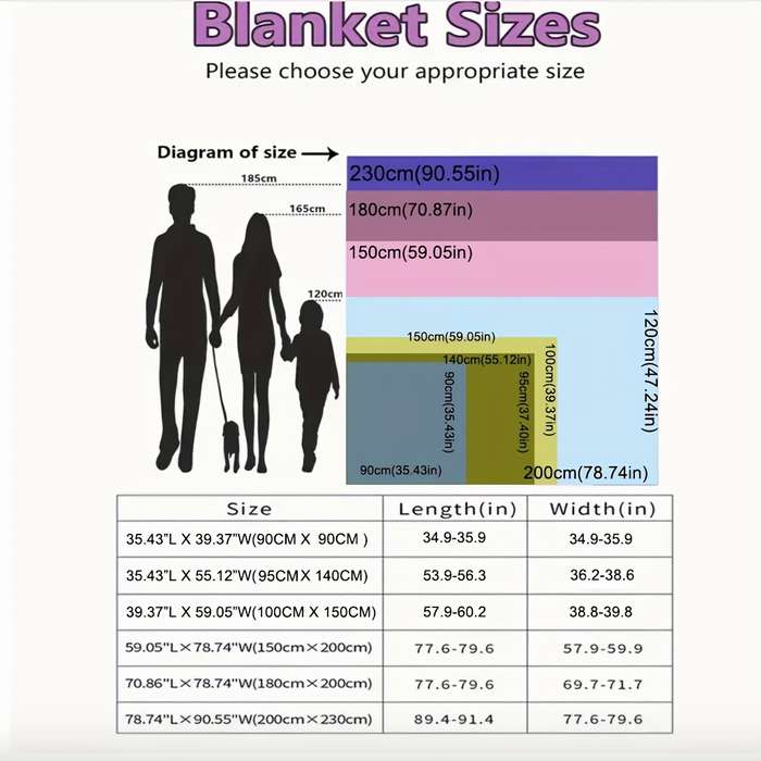 1ps Blanket Model  size 150x200CM