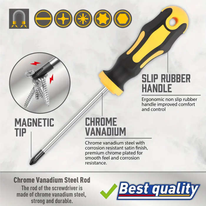43pcs Professional Screwdriver Set with Magnetic Bit Holder Chrome Vanadium Steel Includes Slotted P