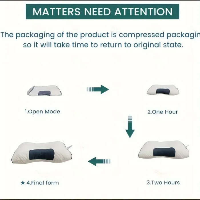Massage Pillow Core