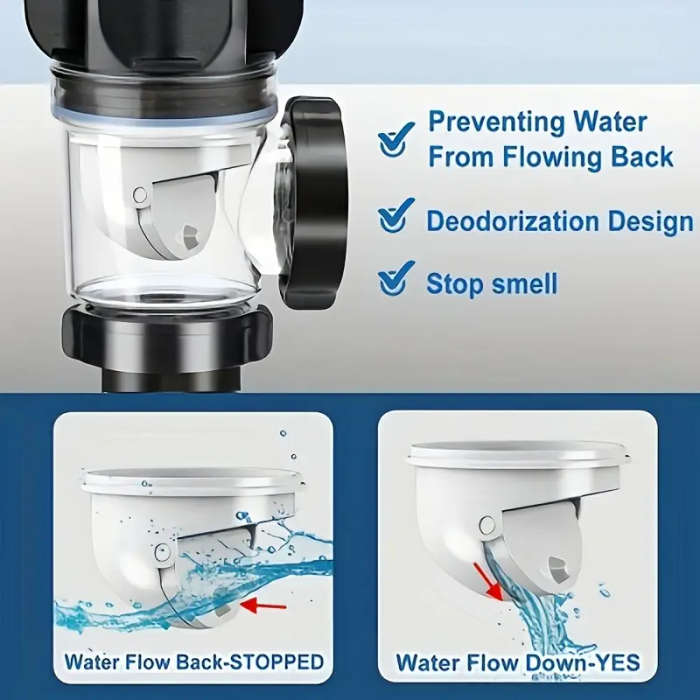 1 Bathroom Sink Drain Kit