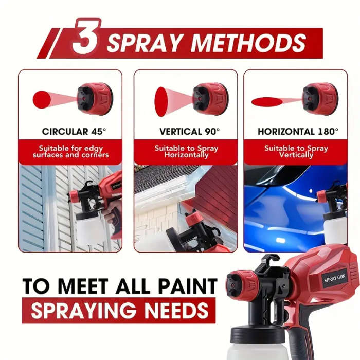 Advanced HVLP Electric Spray Guns