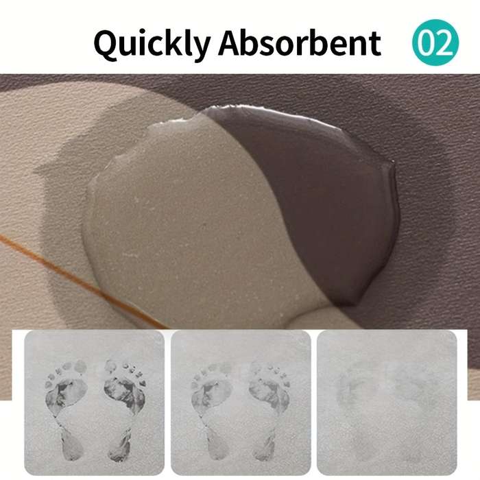 1Pc 24x35inch 60x90cm Floor Mat