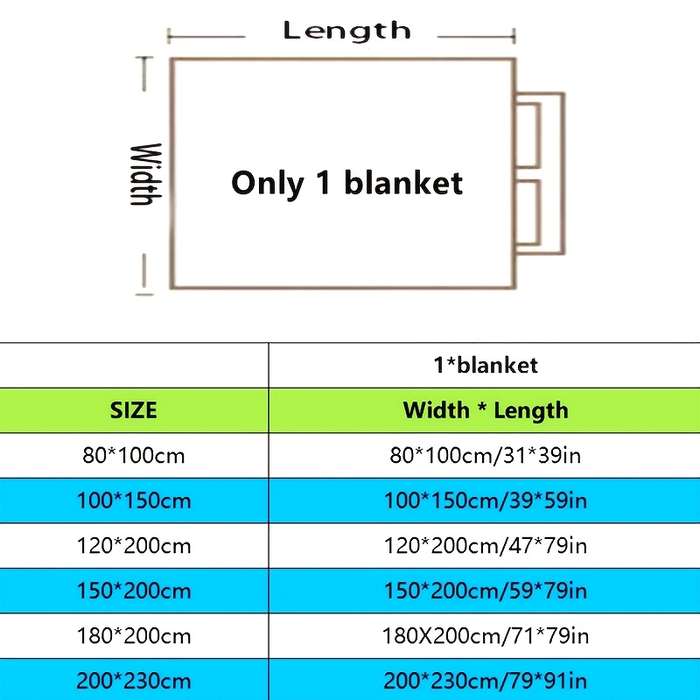 1ps Blanket Color Green size 180X200cm 71x79in