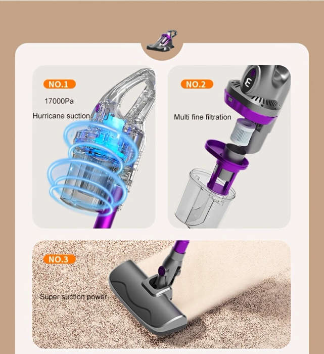1 Cordless Vacuum Cleaner With Usb Charging