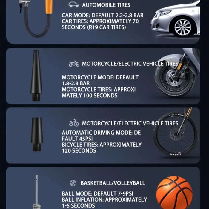 1pc Portable Electrical Car Air Pump Mini Wireless Tire Inflatable Pump Inflator Air Compressor Pump