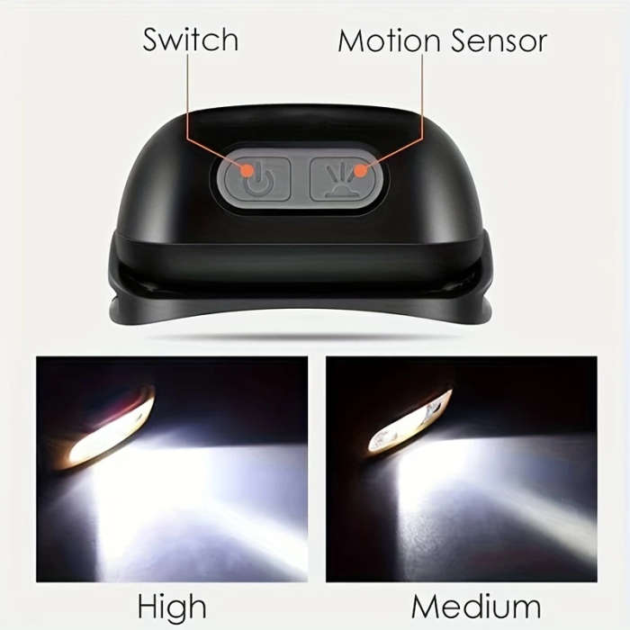 Headlamp