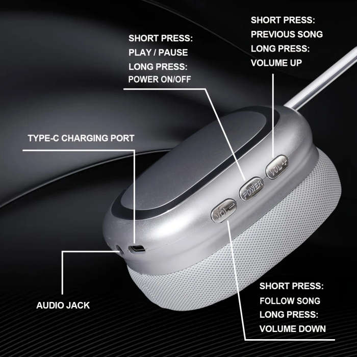 Earphone