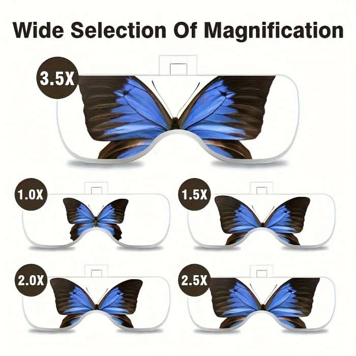 1pc Head Magnifier Hands-Free LED Magnifying Glass High Definition 5 Interchangeable Zoom Levels 1.0